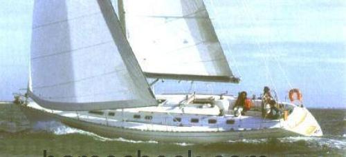 Dufour Classic 50 avaliação e ficha técnica